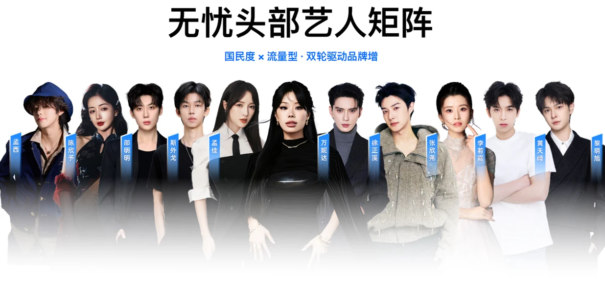 星空头部艺人矩阵